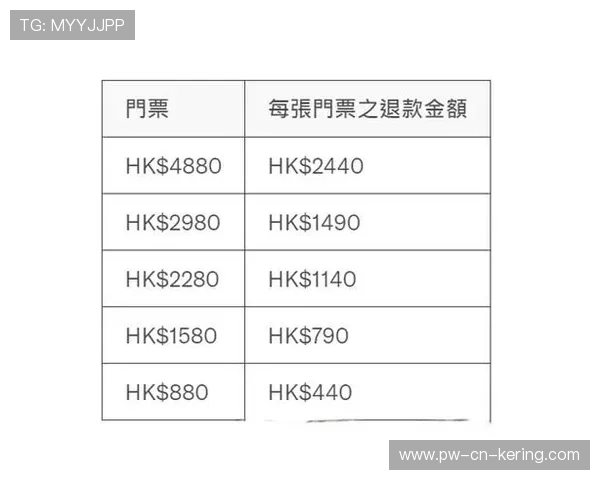 比赛官方公布赛后观众反馈汇总